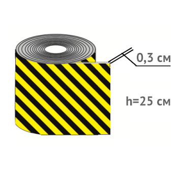 �������� ��������