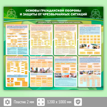 ����� ������� ����������� ������� � ������ �� ������������ �������� (GO-04-ECONOMY)