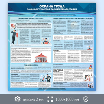 ����� ������� �����. ���������������� ���������� ��������� (OT-28-ECONOMY)