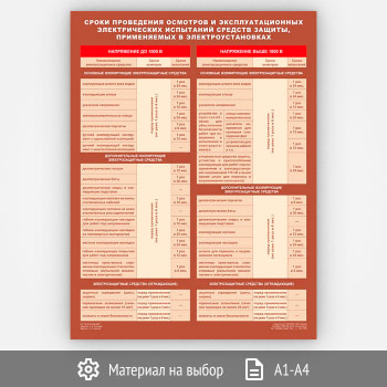 ������ ������ ���������� �������� � ������������� ��������� ������� ������, ����������� � ������������������ (�-81, 1 ����)