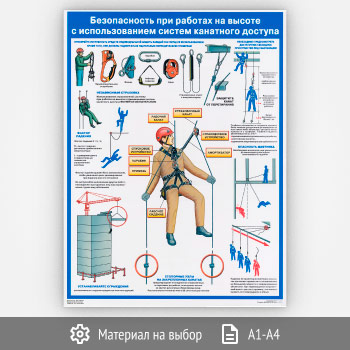 ������ ������������� ����� �� ������ � �������������� ������ ��������� ������� (�-89, 1 ����)